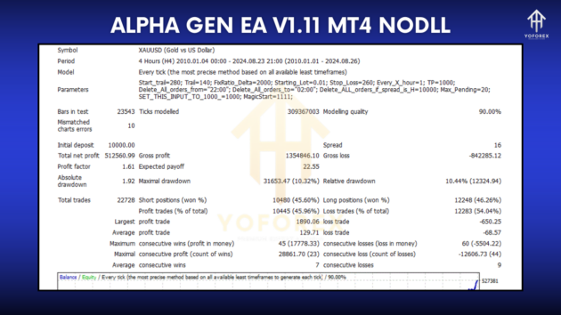 alpha gen ea v1.11