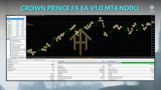 crown prince fx ea v1.0