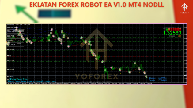 eklatan forex robot ea v1.0