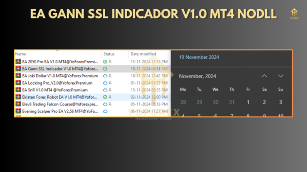 ea gann ssl indicador v1.0