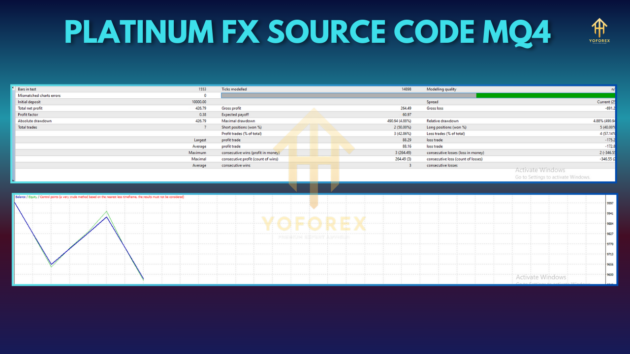 platinum fx sourcecode