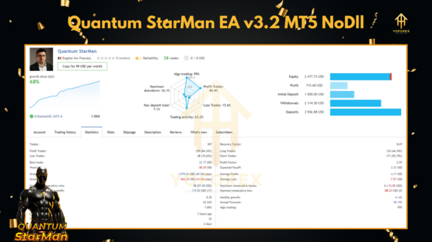 Quantum StarMan EA v3.2