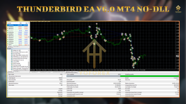 thunderbird ea v6.0