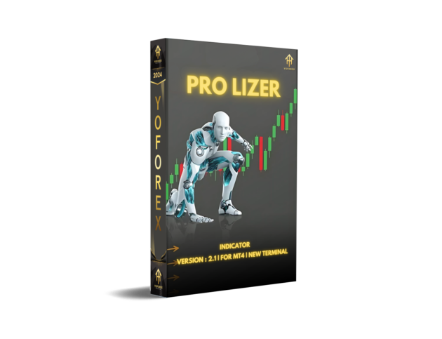 pro lizer indicator v2.1