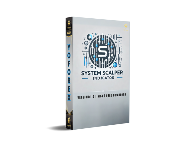 system scalper indicator