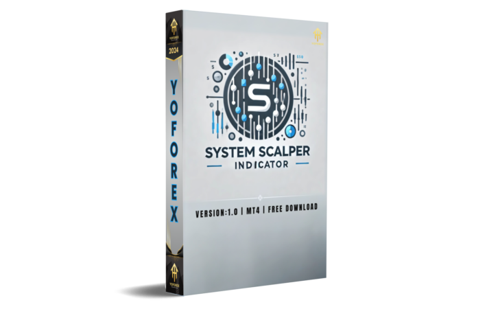 system scalper indicator