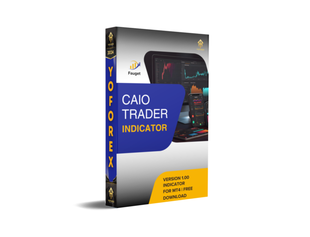 caio trader indicator