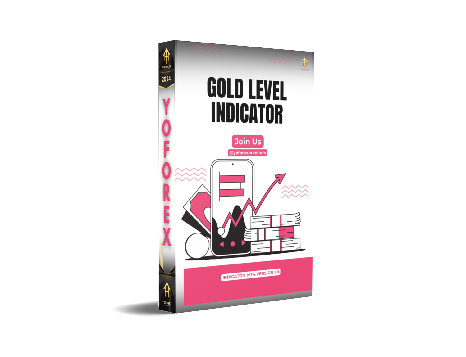 gold level indicator v1.0