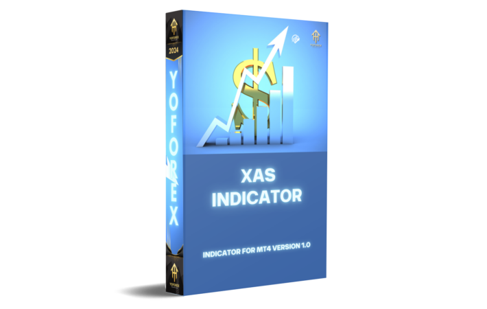 xas indicator v1.0