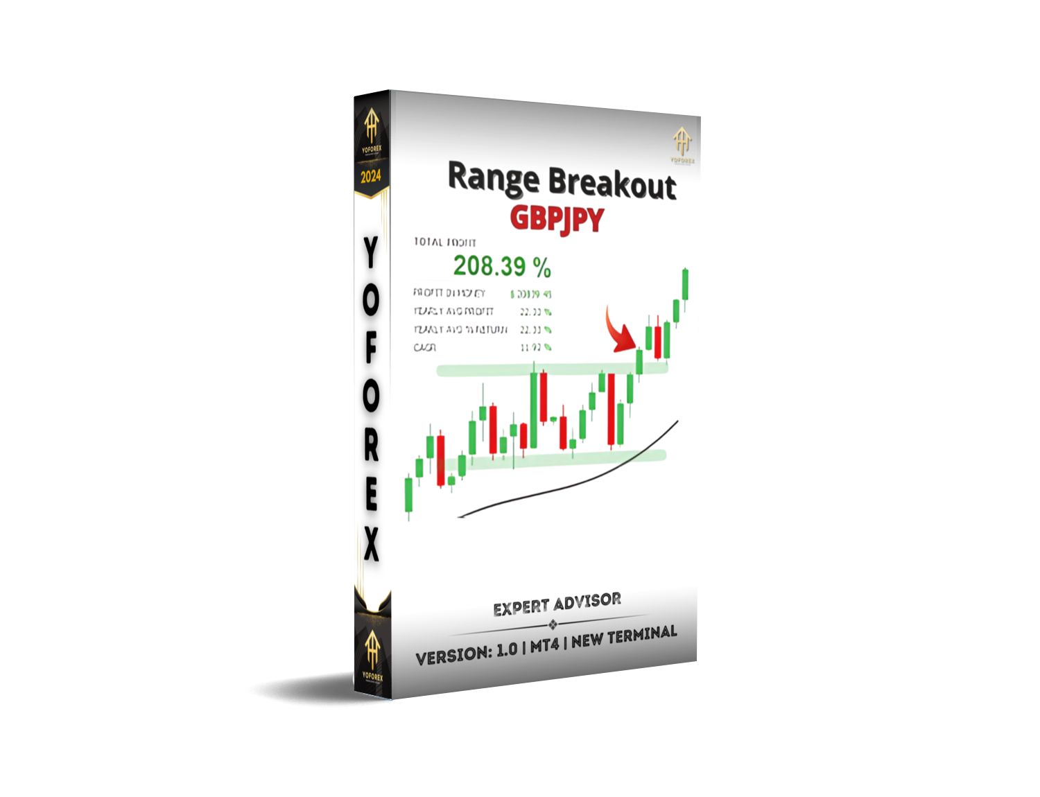 range breakout gbpjpy for propfirms v1.0