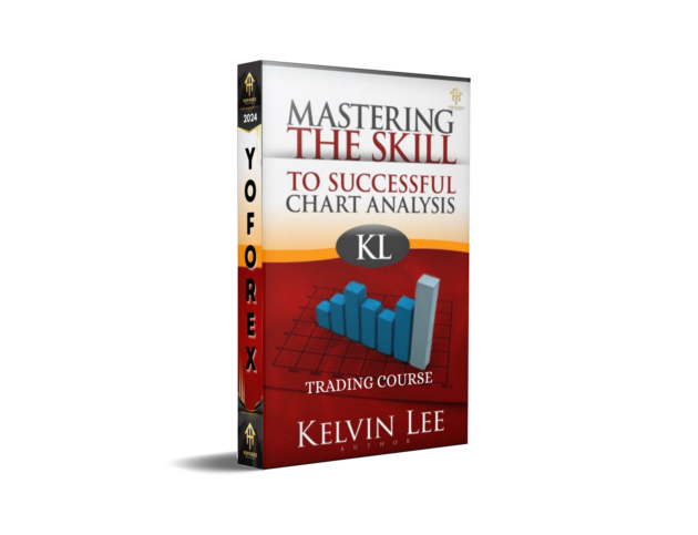 mastering the skill to successful charts analysis by kelvin lee