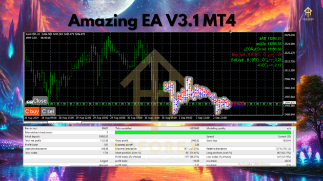 amazing ea v3.1