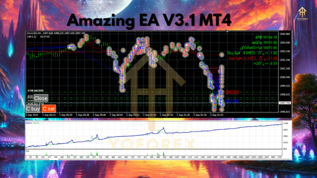 amazing ea v3.1