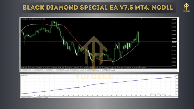 black diamond special ea v7.5