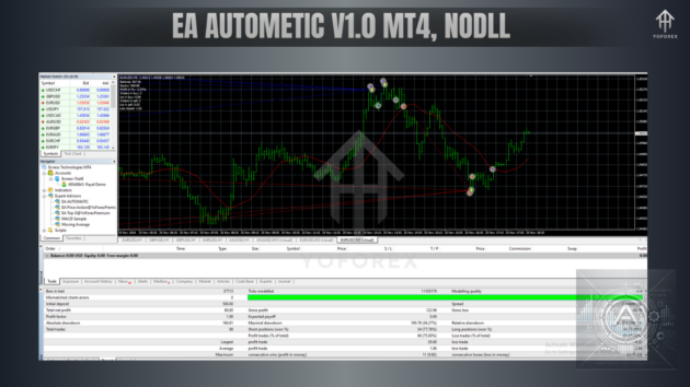 ea automatic v1.0 - image 3