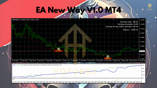 ea new way v1.0 mt4