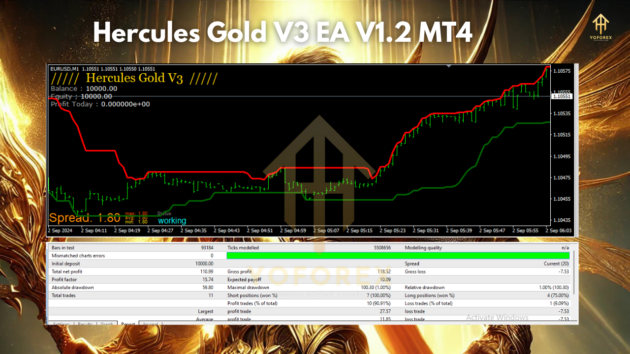 forex bulls gold vip ea v1.2 mt4