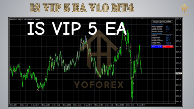 is vip 5 ea v1.0