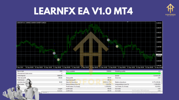 learnfx ea v1.0