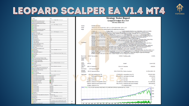 leopard scalper ea v1.4