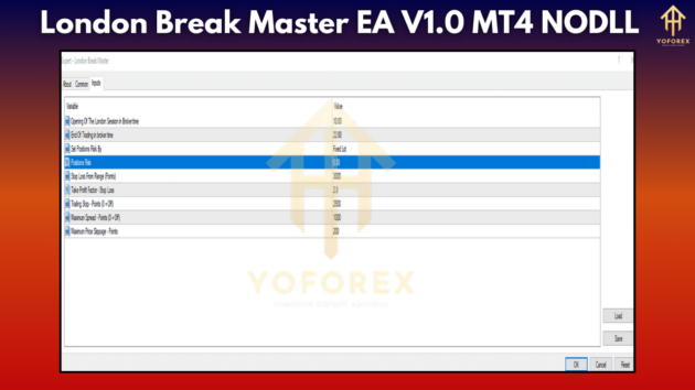 london break master ea v1.0