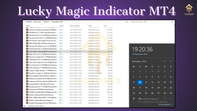 lucky magic indicator