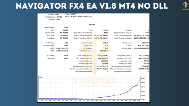 navigator fx4 ea v1.8