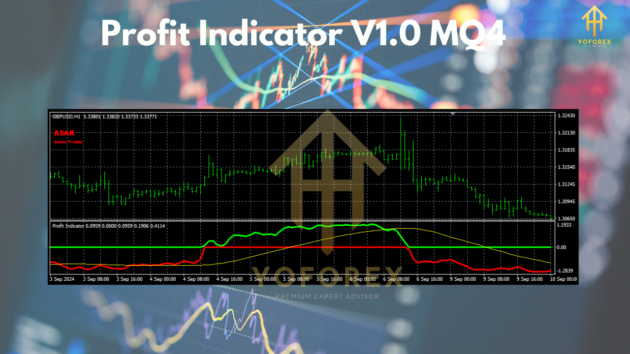 profit indicator v1.0 mq4