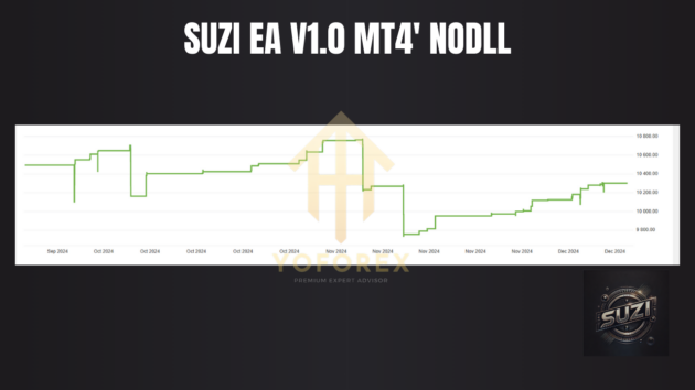 ea suzi v1.0