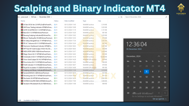 scalping and binary indicator