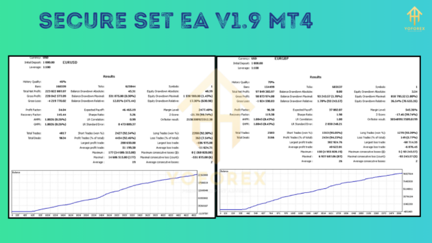 secure set ea v1.9