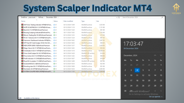 system scalper indicator