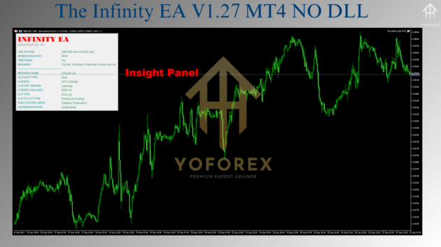 the infinity ea v1.27