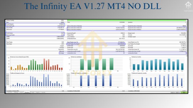 the infinity ea v1.27