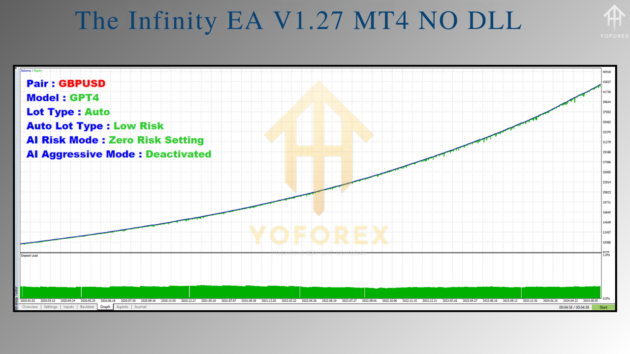 the infinity ea v1.27