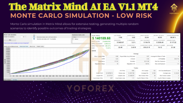 the matrix mind ai ea v1.1