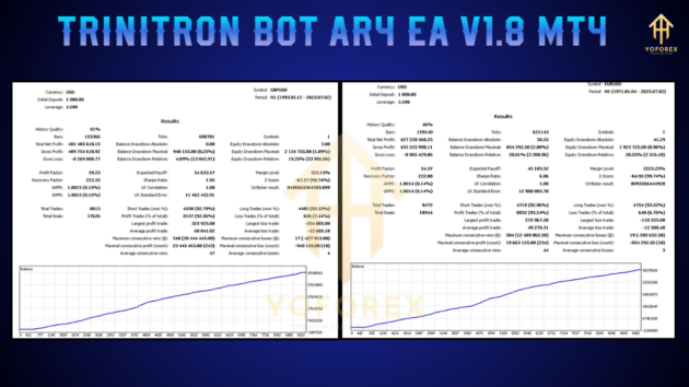 trinitron bot ar4 ea v1.8