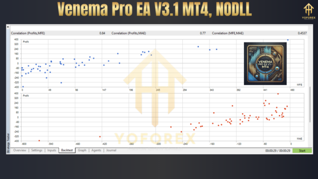 venema pro ea v3.1