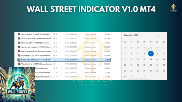 wall street indicator v1.0