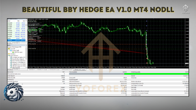 beautiful bby hedge ea v1.0