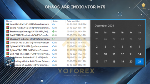 chaos arr indicator