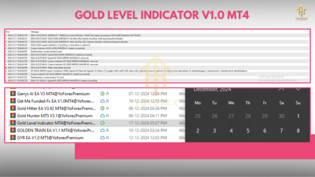 gold level indicator v1.0