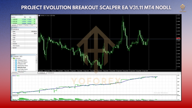 project evolution breakout scalper ea v31.11