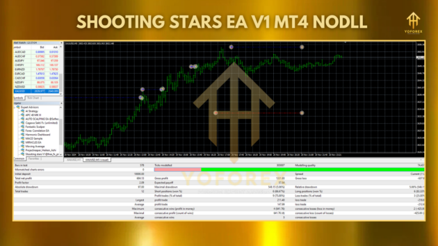 shooting stars ea v1.0