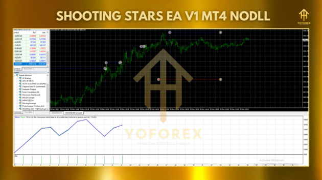 shooting stars ea v1.0