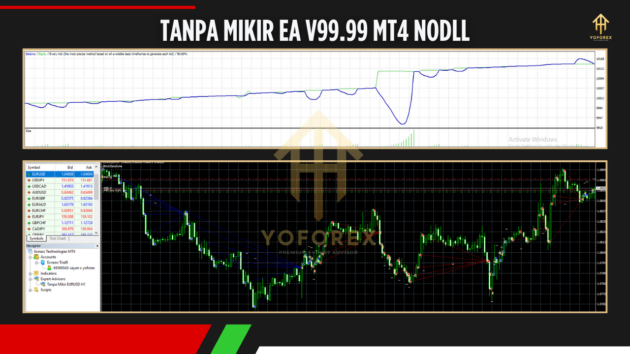 tanpa mikir ea v99.99