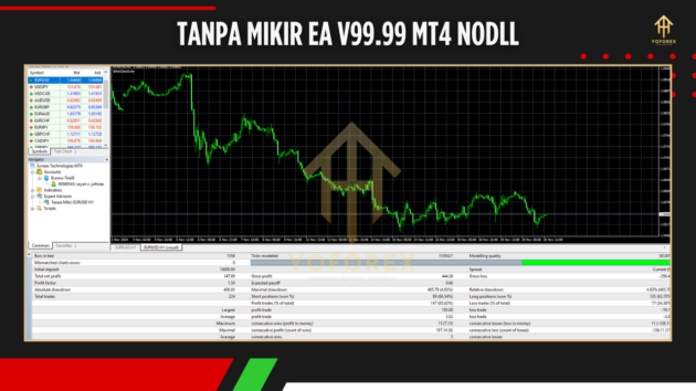 tanpa mikir ea v99.99