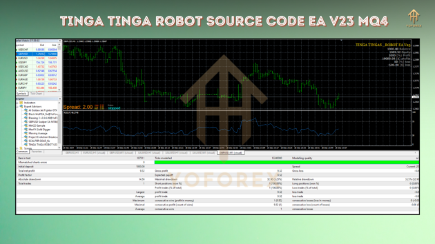 tinga tinga robot source code ea v23