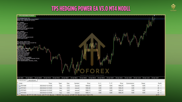 tps hedging power ea 3.0