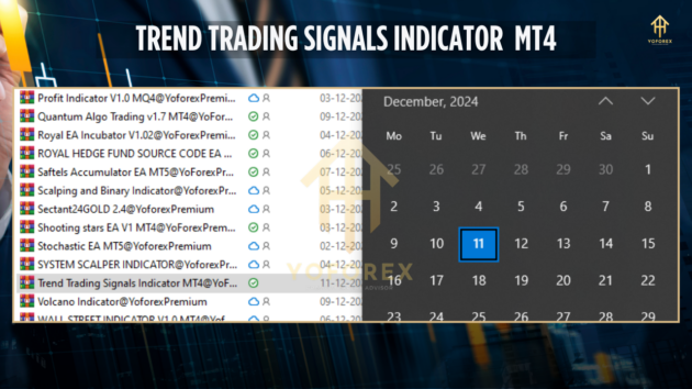 trend trading signals indicator